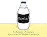 Bottled - BRASSINGTON,  Tom ; Brassington, Jo - 9781800181052