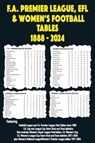FA Premier League, EFL & Women's Football Tables 1888-2024 - Michael Robinson - 9781862235175