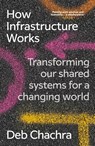 How Infrastructure Works - Deb Chachra - 9781911709541