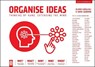 Organise Ideas: Thinking by Hand, Extending the Mind - David Goodwin ; Oliver Caviglioli - 9781913622688