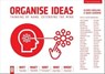 Organise Ideas: Thinking by Hand, Extending the Mind - David Goodwin ; Oliver Caviglioli - 9781915361912
