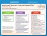 Marzano Teacher Evaluation Model Learning Map: Desired Effects -  - 9781941112441