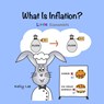 What Is Inflation? - Kelly Lee - 9781954945210