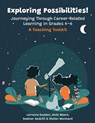 Exploring Possibilities! Journeying Through Career-Related Learning in Grades 4-6 - Lorraine Godden ; Nicki Moore ; Heather Nesbitt - 9781988066851