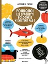 Pourquoi les spaghetti bolognese n'existent pas - Arthur Le Caisne - 9782501151030