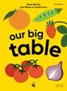 Our Big Table - Lisa Voisard - 9783039640652