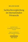 Sachrechtsvergleichung im Internationalen Privatrecht - Melanie Manow - 9783161642289