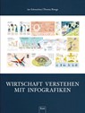 Wirtschaft verstehen mit Infografiken - Thomas Ramge ; Jan Schwochow - 9783430202107