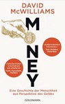Money - David McWilliams - 9783641335410