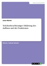 Teilchenbeschleuniger. Erklarung des Aufbaus und der Funktionen - Jonas Martin - 9783668327221