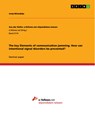 The key Elements of communication jamming. How can intentional signal disorders be prevented? - Josip Bilandzija - 9783668660908
