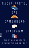 Das Camembert-Diagramm - Nadia Pantel - 9783737102186