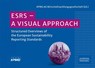 ESRS - A Visual Approach - Kpmg Ag Wirtschaftsprüfungsgesellschaft - 9783791063928
