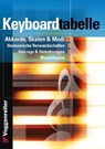 Keyboard-Tabelle - Jeromy Bessler ; Norbert Opgenoorth - 9783802402500