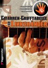 Gitarren-Grifftabelle für Linkshänder - Jeromy Bessler ; Norbert Opgenoorth - 9783802408199