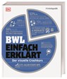 #dkinfografik. BWL einfach erklärt - Julian Sims ; Philippa Anderson ; Alexandra Black ; Joey Stanley-Smith - 9783831046591