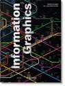 Information Graphics. 45th Ed. - Sandra Rendgen - 9783836599665