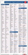Medizinisches Englisch pocketcard Set -  - 9783898621427