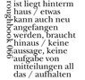 ist liegt hinterm haus - Theresa Luserke - 9783907369494