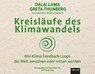 Klima Feedback Loops -  - 9783954718252