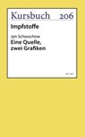 Eine Quelle, zwei Grafiken - Jan Schwochow - 9783961962259