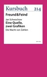 Eine Quelle, zwei Grafiken - Jan Schwochow - 9783961963188