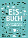 Das Eisbuch - Esther Gonstalla - 9783962382872
