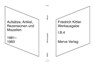 Werkausgabe - Friedrich Kittler - 9783962735715