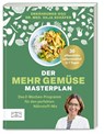 Der Mehr-Gemüse-Masterplan - Silja Schäfer - 9783965844650