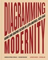 Diagramming Modernity: Books and Graphic Design in Latin America, 1920-1940 - Rodrigo Gutierrez ; Riccardo Boglione - 9788417975791