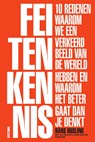 Feitenkennis - Hans Rosling - 9789000378920