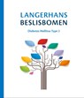 Bureauklapper Langerhans Beslisbomen Diabetes Mellitus Type 2 -  - 9789078380269