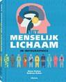 Het menselijk lichaam in infographics - Steve Parker ; Andrew Baker - 9789089987754