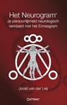 Het Neurogram - Joost van der Leij - 9789460510298