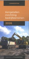Kengetallen inrichting bedrijfsterreinen 2026 - IGG Bedrijfseconomie BV - 9789493312814