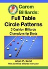 Carom Billiards: Full Table Circle Patterns - 3-Cushion Billiards Championship Shots - Allan P. Sand - 9798224168149