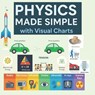 Physics Made Simple with Visual Charts: Quick-reference guide to mastering the fundamentals of physics through easy-to-understand diagrams, posters, a - Esmart Chubs - 9798266422384