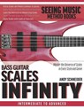Bass Guitar Scales Infinity - Andy Schneider - 9798686028630