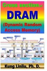 Cross Section of DRAM (Dynamic Random Access Memory) - Kung Linliu - 9798703851036