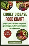 Kidney Disease Food Chart: Explore a Palette of Low-Sodium, Low-Potassium, Low-Phosphorus, and Optimal Protein Foods with 300 Nutrient-Rich Recip - Tina Feldman - 9798879316964