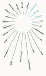 Being Happy - Epicurus - 9780241473269