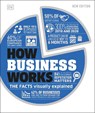 How Business Works - DK - 9780241515655