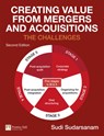 Creating Value from Mergers and Acquisitions - Sudi Sudarsanam - 9780273715399