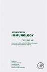 Advances in DNA and mRNA-Based strategies for Cancer Immunotherapy: Part B -  - 9780443317484