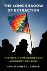 The Long Shadow of Extraction - Christopher L. Carter - 9780691271163