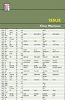 Issue - Chus Martinez - 9780992302146
