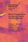 What's Happened to the Gender Gap in Political Activity? - Shauna (Rutgers University) L. Shames ; Sara (The College of New Jersey) Morell ; Ashley (University of Virginia) Jardina ; Kay Lehman (Boston College) Schlozman - 9781009330633
