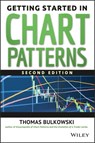 Getting Started in Chart Patterns - Thomas N. Bulkowski - 9781118859117