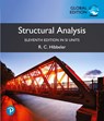 Structural Analysis, in SI Units - Russell Hibbeler - 9781292469720