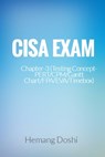 CISA Exam-Testing Concept-PERT/CPM/Gantt Chart/FPA/EVA/Timebox (Chapter-3) - Hemang Doshi - 9781370307715